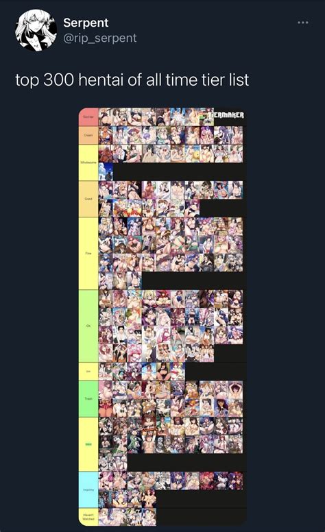 hentai tier list|Ultimate hent Tier List (Community Rankings) .